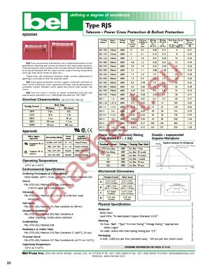 RJS 1.25 SHORT datasheet  